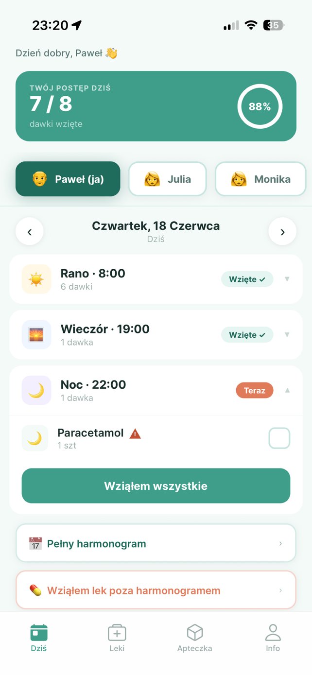 Harmonogram dawek dla całej rodziny