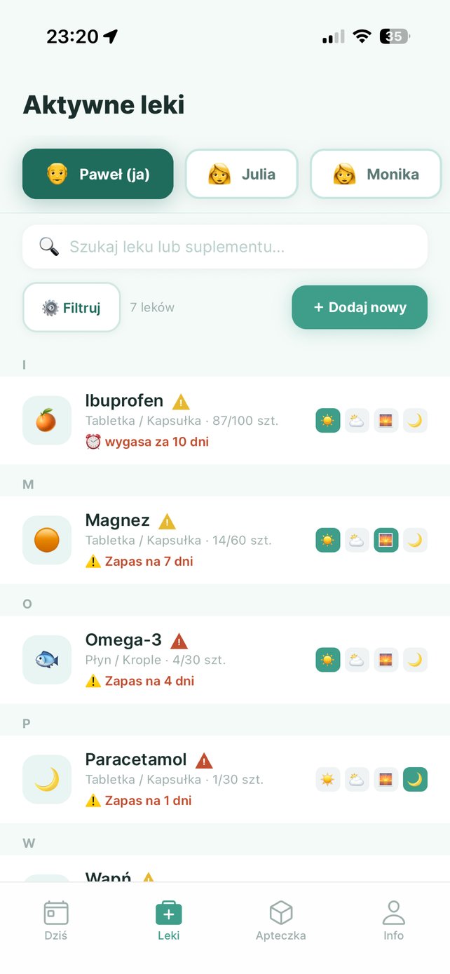 Lista lek&oacute;w z alertami o stanie zapas&oacute;w