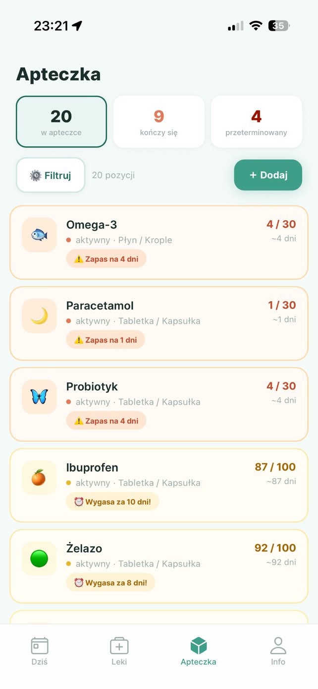 Apteczka z alertami o kończących się lekach
